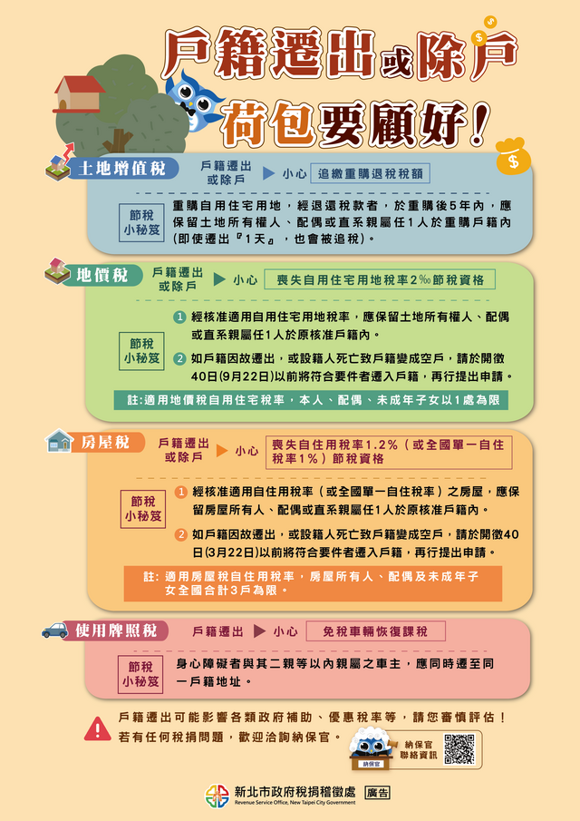 戶籍遷出或除戶荷包要顧好DM