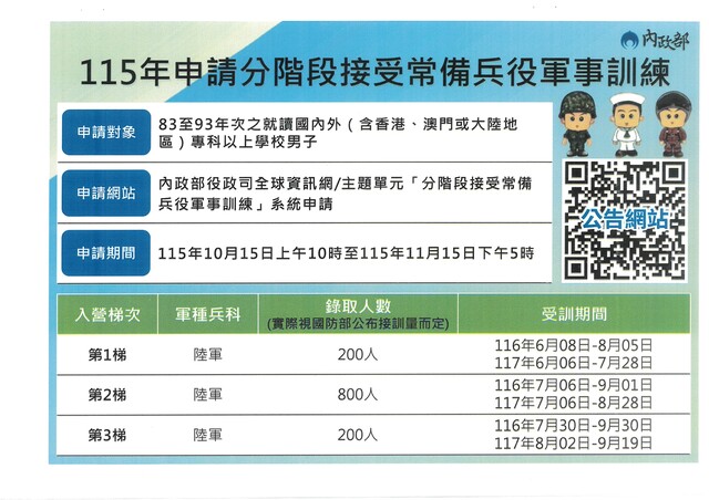 115年就讀專科以上83至93年次在學男子申請分階段接受常備兵役軍事訓練作業