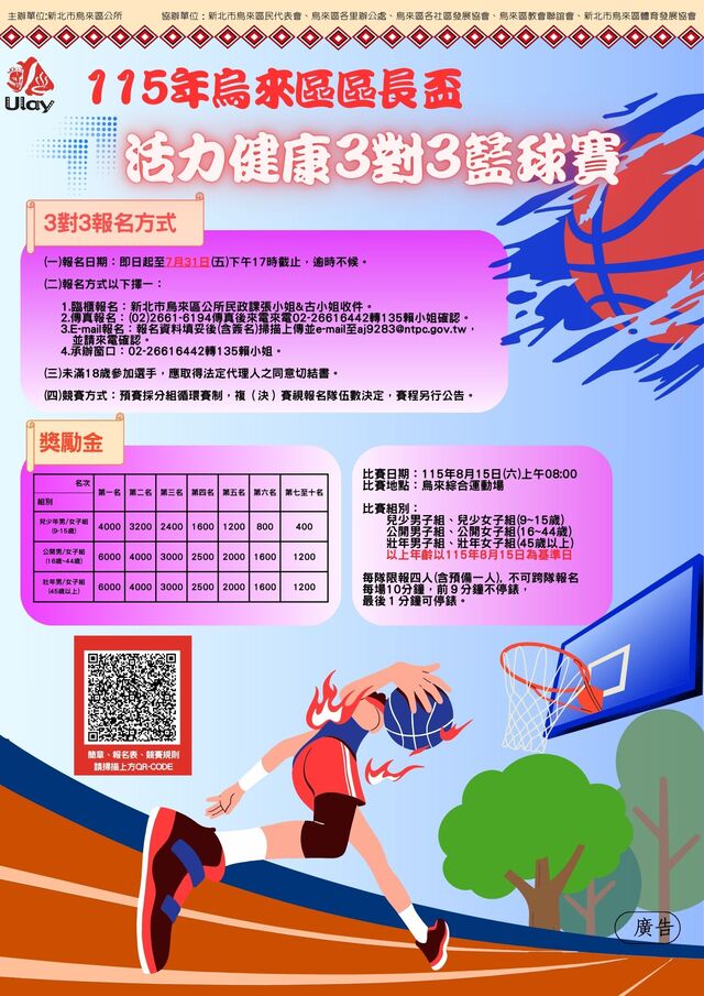 115年3對3籃球賽DM