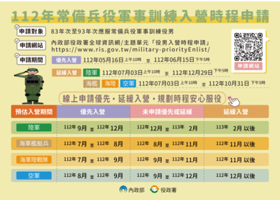 入營時程懶人包