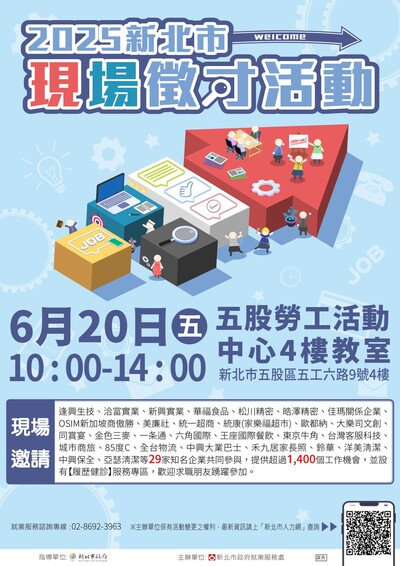 徵才海報