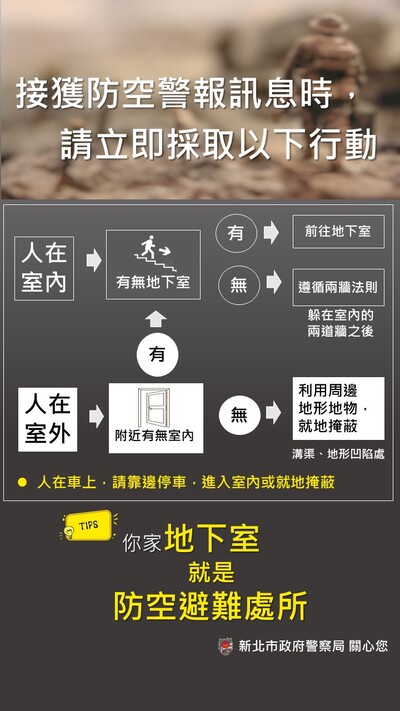 防空避難宣導