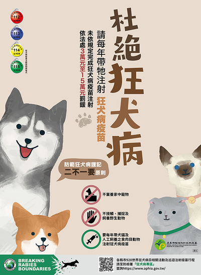 狂犬病海報