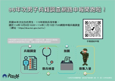 96年次徵兵及齡男子兵籍調查線上申報宣導資料