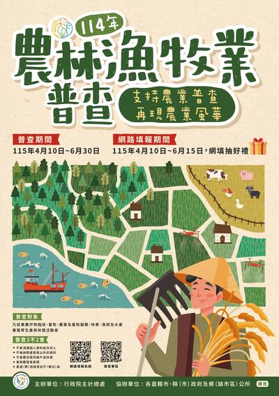 114年農林漁牧普查宣導海報