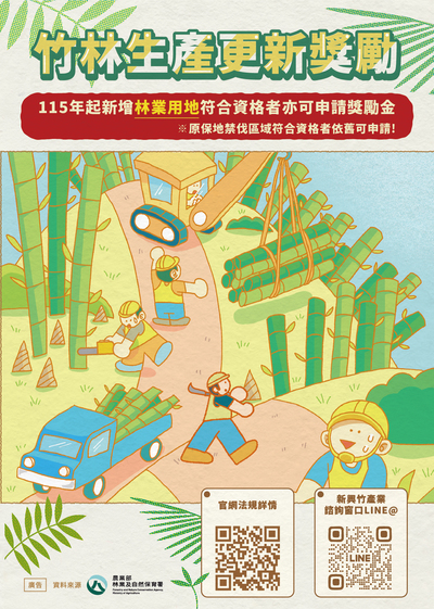 竹林生產更新獎勵