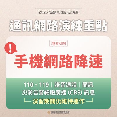 通訊網路演練重點