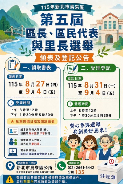 區長、區民代表及里長選舉公告
