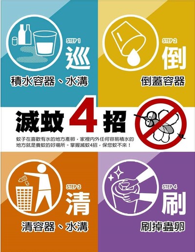 政令宣導-巡倒清刷