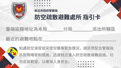 附件2.名片小卡-防空避難指引卡