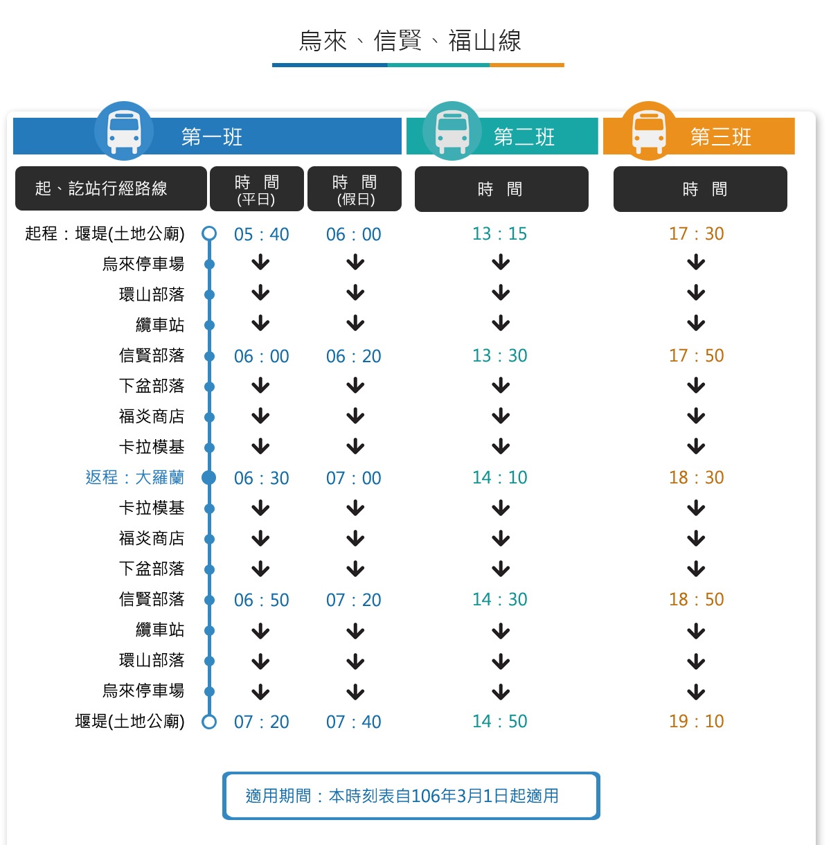 烏來區社區巴士行駛班次時刻表-烏來、信賢、福山線