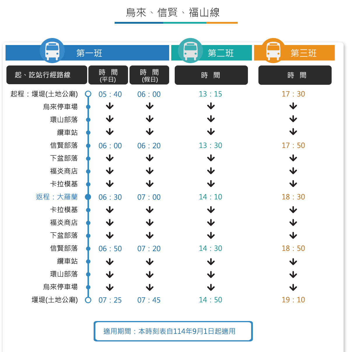 烏來區社區巴士行駛班次時刻表-烏來、信賢、福山線